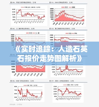 《实时追踪：人造石英石报价走势图解析》