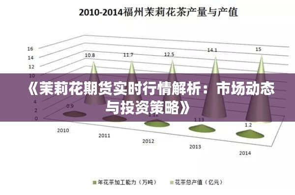 《茉莉花期货实时行情解析：市场动态与投资策略》