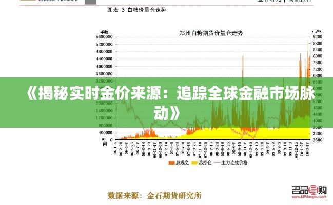 《揭秘实时金价来源:追踪全球金融市场脉动》