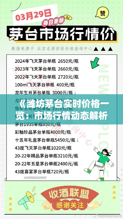 《潍坊茅台实时价格一览：市场行情动态解析》