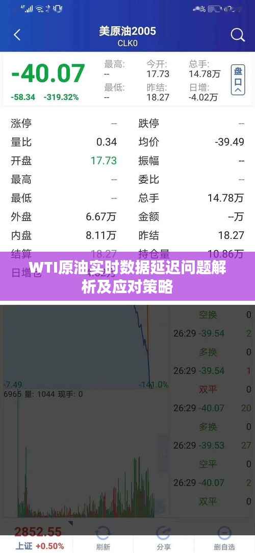 WTI原油实时数据延迟问题解析及应对策略