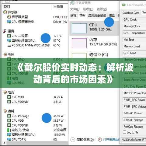 《戴尔股价实时动态:解析波动背后的市场因素》