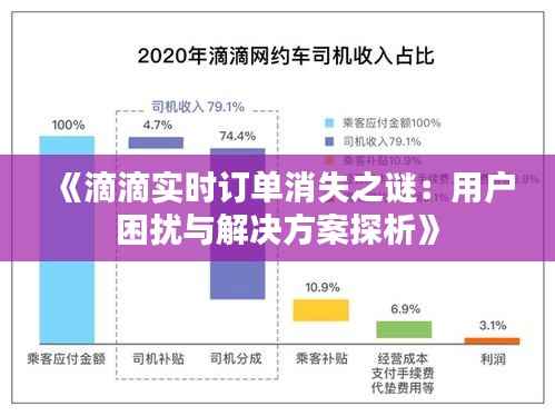 《滴滴实时订单消失之谜：用户困扰与解决方案探析》