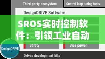 SROS实时控制软件:引领工业自动化新时代