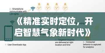 《精准实时定位，开启智慧气象新时代》
