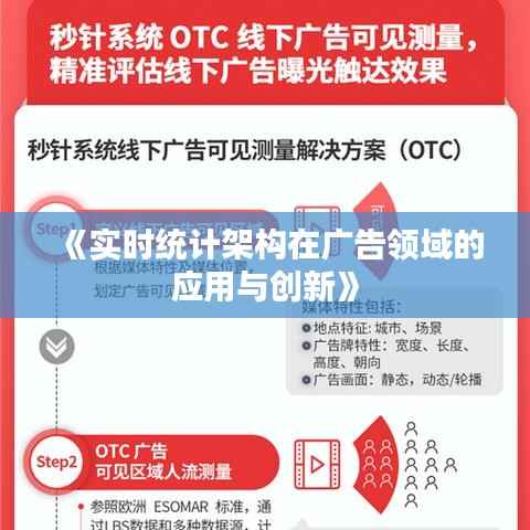 《实时统计架构在广告领域的应用与创新》
