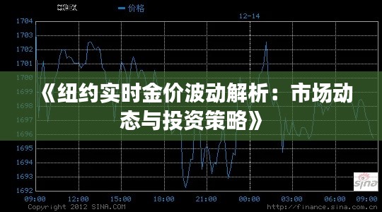 《纽约实时金价波动解析：市场动态与投资策略》