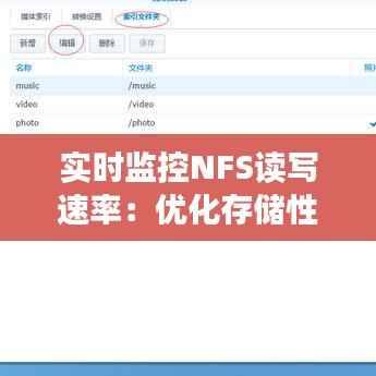 实时监控NFS读写速率：优化存储性能的关键策略