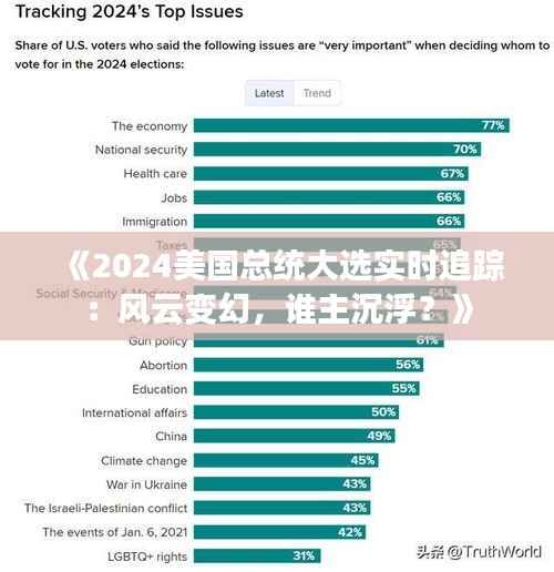 《2024美国总统大选实时追踪：风云变幻，谁主沉浮？》