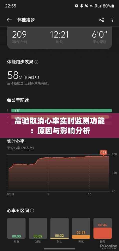 高驰取消心率实时监测功能:原因与影响分析