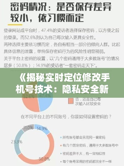 《揭秘实时定位修改手机号技术：隐私安全新挑战》