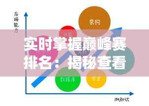 实时掌握巅峰赛排名：揭秘查看方法与技巧