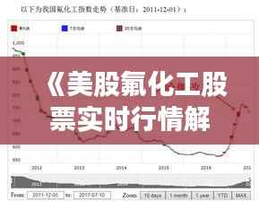 《美股氟化工股票实时行情解析:市场动态与投资策略》