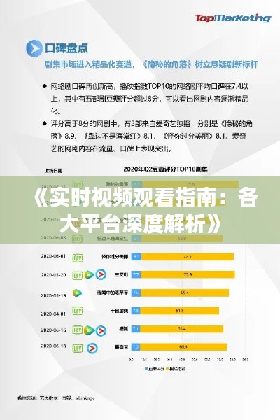 《实时视频观看指南：各大平台深度解析》