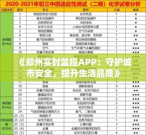 《郑州实时监控APP：守护城市安全，提升生活品质》