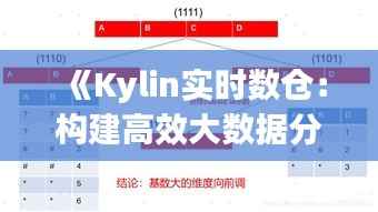 《Kylin实时数仓：构建高效大数据分析的利器》