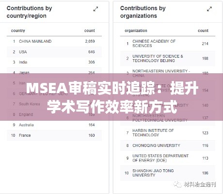 MSEA审稿实时追踪：提升学术写作效率新方式