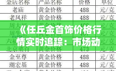 《任丘金首饰价格行情实时追踪：市场动态一览》