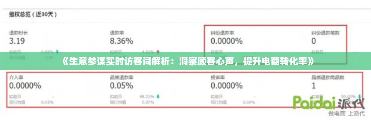 《生意参谋实时访客词解析：洞察顾客心声，提升电商转化率》