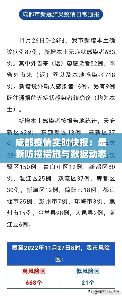 成都疫情实时快报：最新防控措施与数据动态