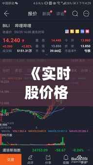 《实时股价格动态:B站带你洞悉股市风云》