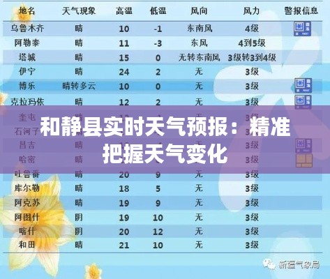 和静县实时天气预报:精准把握天气变化