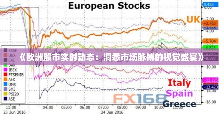 《欧洲股市实时动态：洞悉市场脉搏的视觉盛宴》