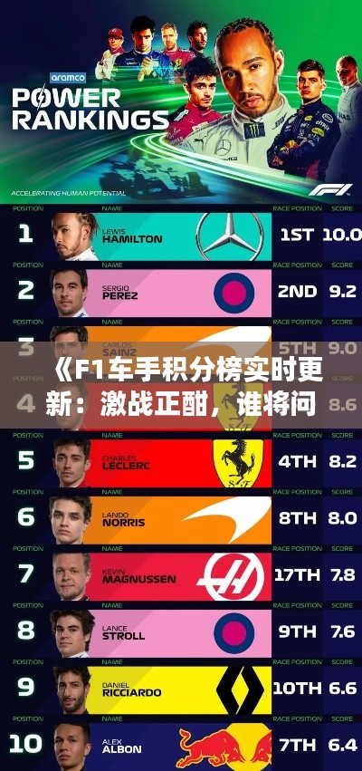 《F1车手积分榜实时更新：激战正酣，谁将问鼎冠军？》