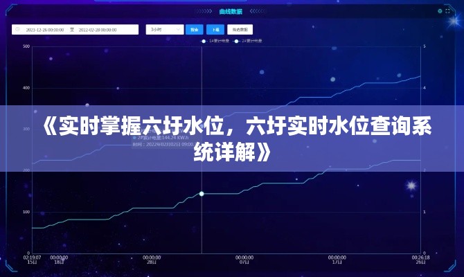 《实时掌握六圩水位，六圩实时水位查询系统详解》