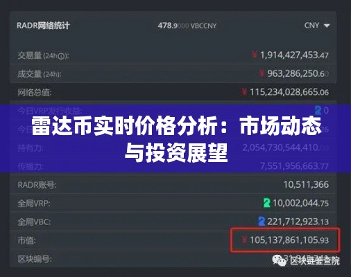 雷达币实时价格分析：市场动态与投资展望