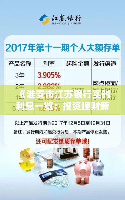 《淮安市江苏银行实时利息一览:投资理财新选择》
