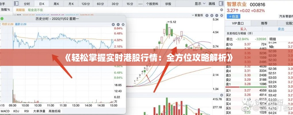 《轻松掌握实时港股行情：全方位攻略解析》