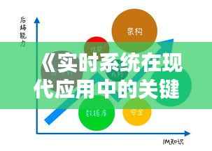 《实时系统在现代应用中的关键作用与挑战》