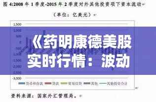 《药明康德美股实时行情：波动中探寻投资机遇》
