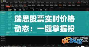 瑞思股票实时价格动态：一键掌握投资脉搏