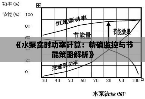 《水泵实时功率计算：精确监控与节能策略解析》