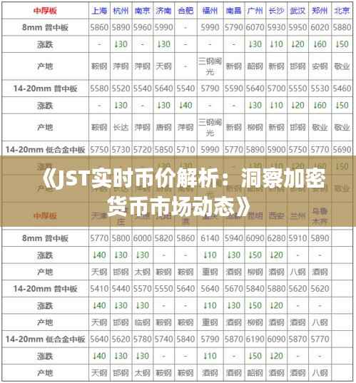 《JST实时币价解析：洞察加密货币市场动态》