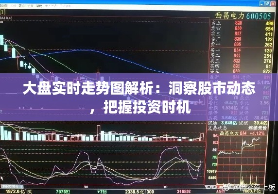 大盘实时走势图解析：洞察股市动态，把握投资时机