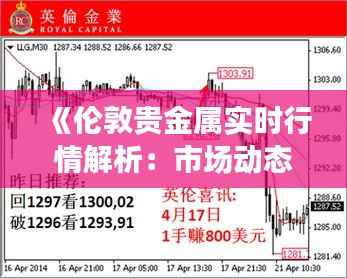 《伦敦贵金属实时行情解析：市场动态与投资策略》
