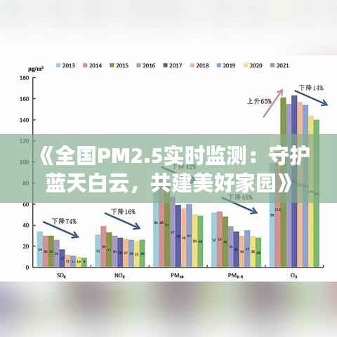 《全国PM2.5实时监测:守护蓝天白云,共建美好家园》