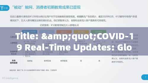 Title: "COVID-19 Real-Time Updates: Global Pandemic Dynamics and Latest Developments"