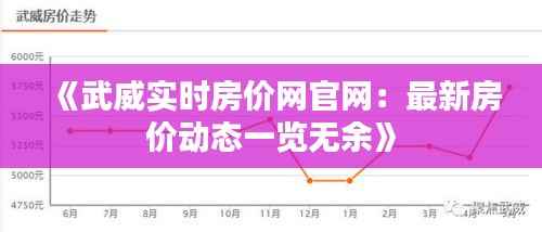《武威实时房价网官网:最新房价动态一览无余》