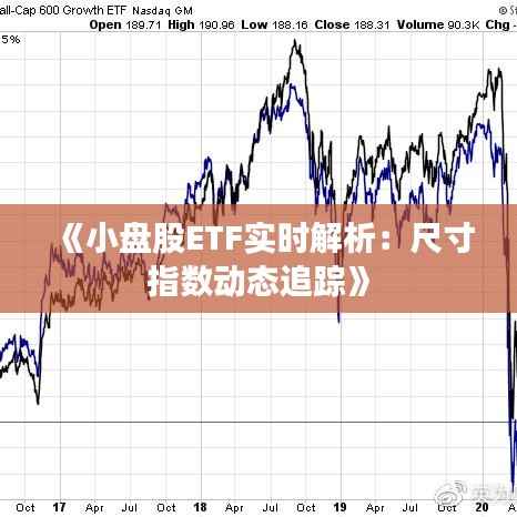 《小盘股ETF实时解析:尺寸指数动态追踪》