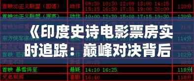 《印度史诗电影票房实时追踪：巅峰对决背后的数据解析》