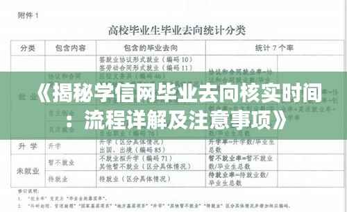 《揭秘学信网毕业去向核实时间：流程详解及注意事项》