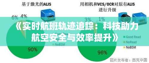 《实时航班轨迹追踪：科技助力航空安全与效率提升》