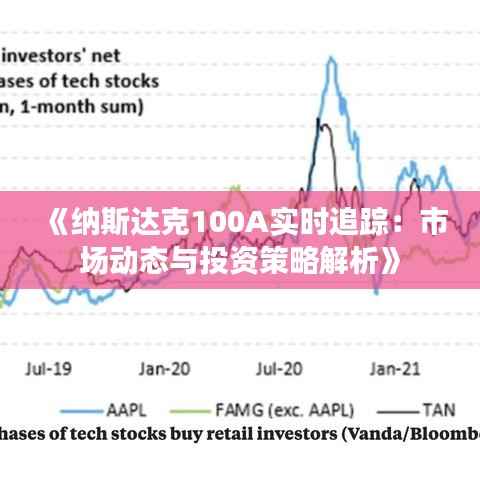 《纳斯达克100A实时追踪：市场动态与投资策略解析》