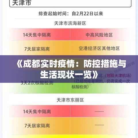 《成都实时疫情：防控措施与生活现状一览》