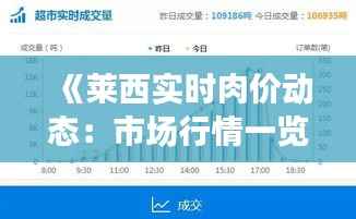 《莱西实时肉价动态：市场行情一览无余》
