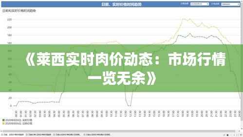 《莱西实时肉价动态:市场行情一览无余》